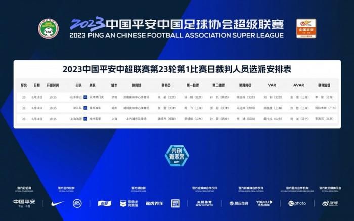 广东文旅联合电影频道融媒体中心推出2026-01-01 2025年春节档省市票房榜发布 江苏广东浙江领先2025-02-06 刘伟强《克什米尔公主号》立项 年内广东开拍！