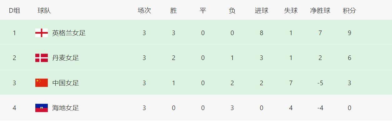 此沙身上自带的“野性”味道并没有被明亮的时装掩盖，反而 对话此沙 | 《封神第二部》上映前，他先带来惊喜 2024-12-15 卧薪尝胆多年的此沙，在2024年迎来了他演艺事业的爆发期。