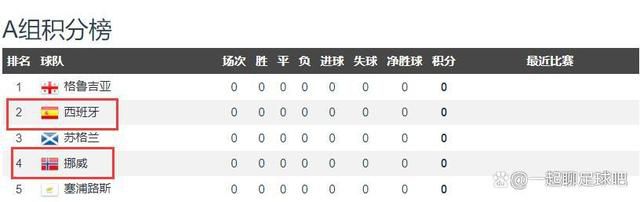 台剧《正港分局》共6集，将于8月22日在Netflix全集独家播出。