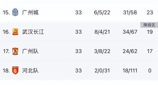 《决胜时刻》单日票房环比下降5.67%，稳居单日榜榜首。