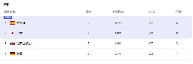 为破循环，两人上演办公室丧礼、反击甩锅同事等荒诞操作，最终组队“职场复仇者联盟”，揭露公司秘密反抗压迫。
