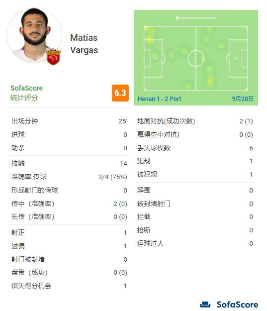 2026-03-04 2026中国电影票房破100亿!