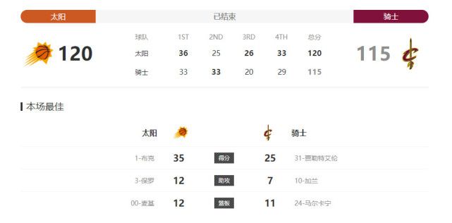 海报上，一个威武的战士全副武装矗立于狂风暴雨之中，由于光线太暗，我们看不清他的面 全明星“布达佩斯”定档 三月迎战“300勇士” 2013-10-17 《月亮升起之王国》、《了不起的狐狸爸爸》导演韦斯·安德森新片《布达佩斯大饭店》日前正式定档，将在2014年3月7日北美上映。